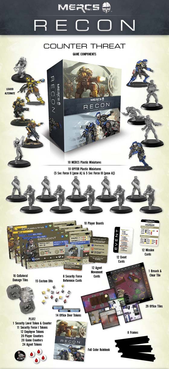 MERCS: Recon - Counter Threat contents