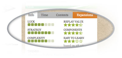 Additional rating criteria now displayed