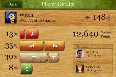 Carcassonne iOS player details