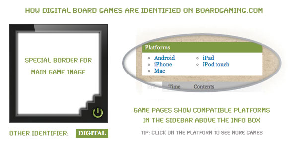 digital board game identifiers on BoardGaming.com