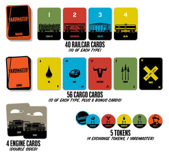 Yardmaster - Crash Games - 2014 - Complete - Railroad Card Game - Kickstarter Ed