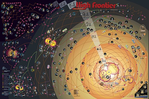 High Frontier: Colonization poster map