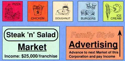 Fast Food Franchise pieces