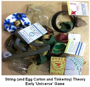 CE StringTheory